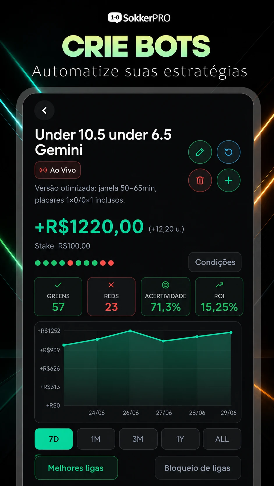 SokkerPRO - Jogos ao vivo screenshot